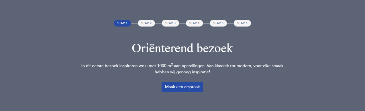 Stappenplan bezoek